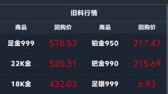 24年9月7号长沙金价578一克